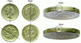 How to spot a fake coin