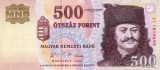 Hungarian Forints Banknote